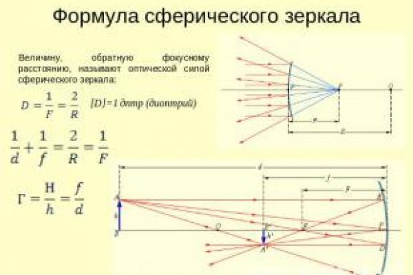 Рабочие ссылки и зеркала кракен