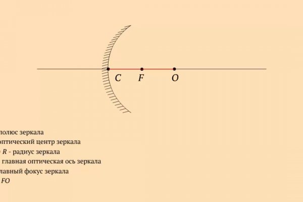 Кракен маркетплейс