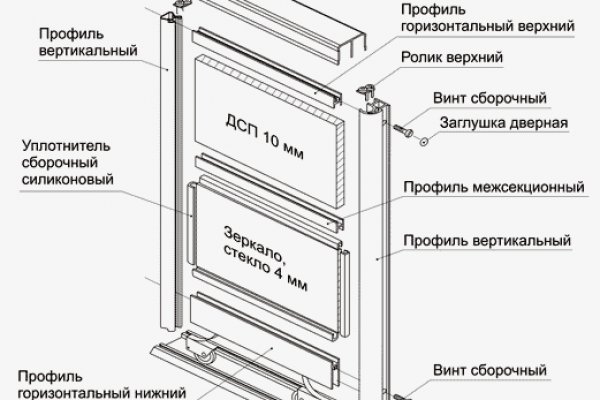 Что такое кракен только через тор